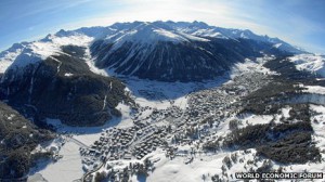 Aerial photograph of Davos, Switzerland